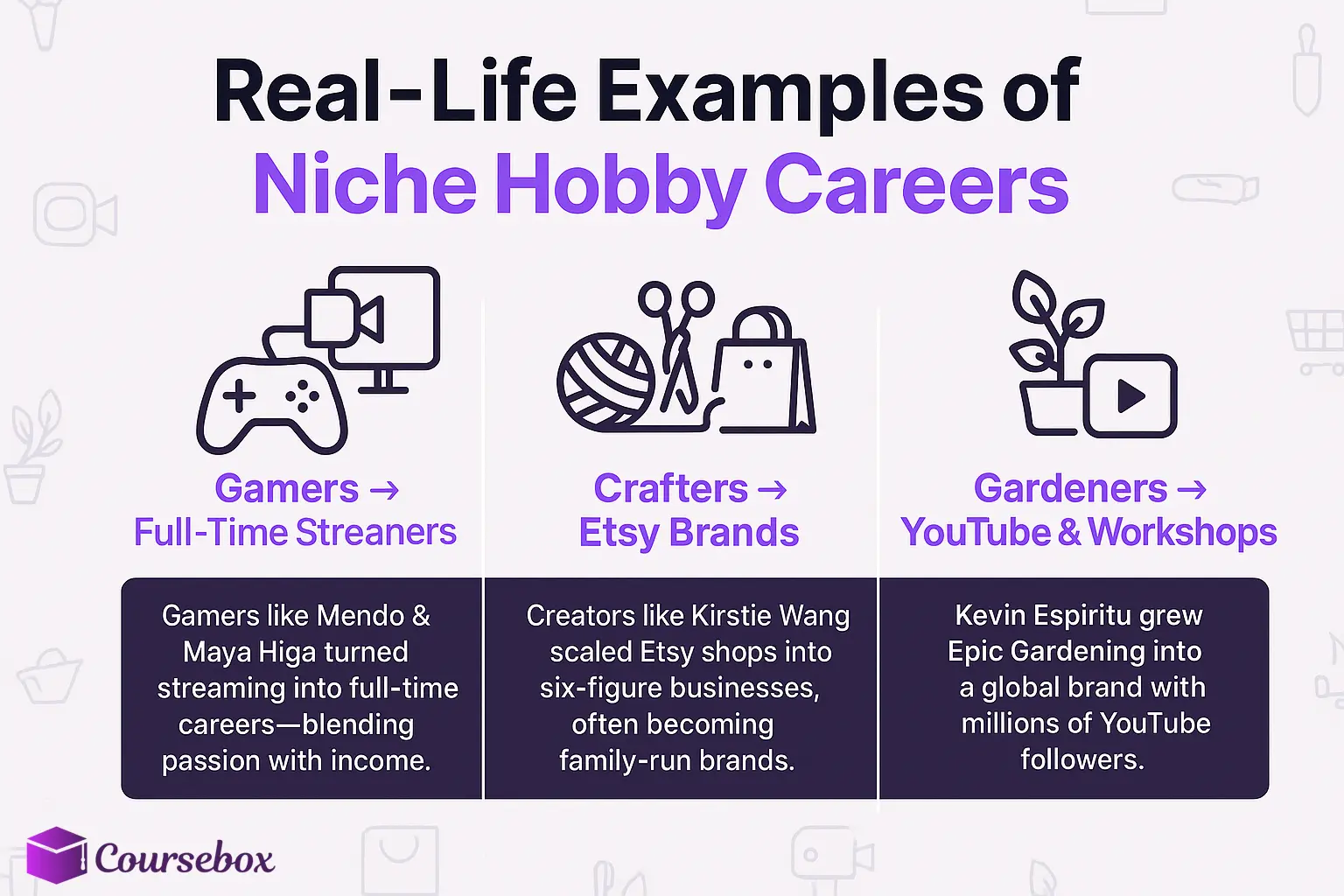 5 Ideias de Hobbies para Relaxar Após o Trabalho
Como Descobrir o Hobby Perfeito para Você
Os Benefícios Surpreendentes de Ter um Hobby Criativo
Organizando sua Rotina para Incluir um Novo Hobby
Hobbies para Fazer Sozinho vs. Hobbies Sociais: Qual Escolher?