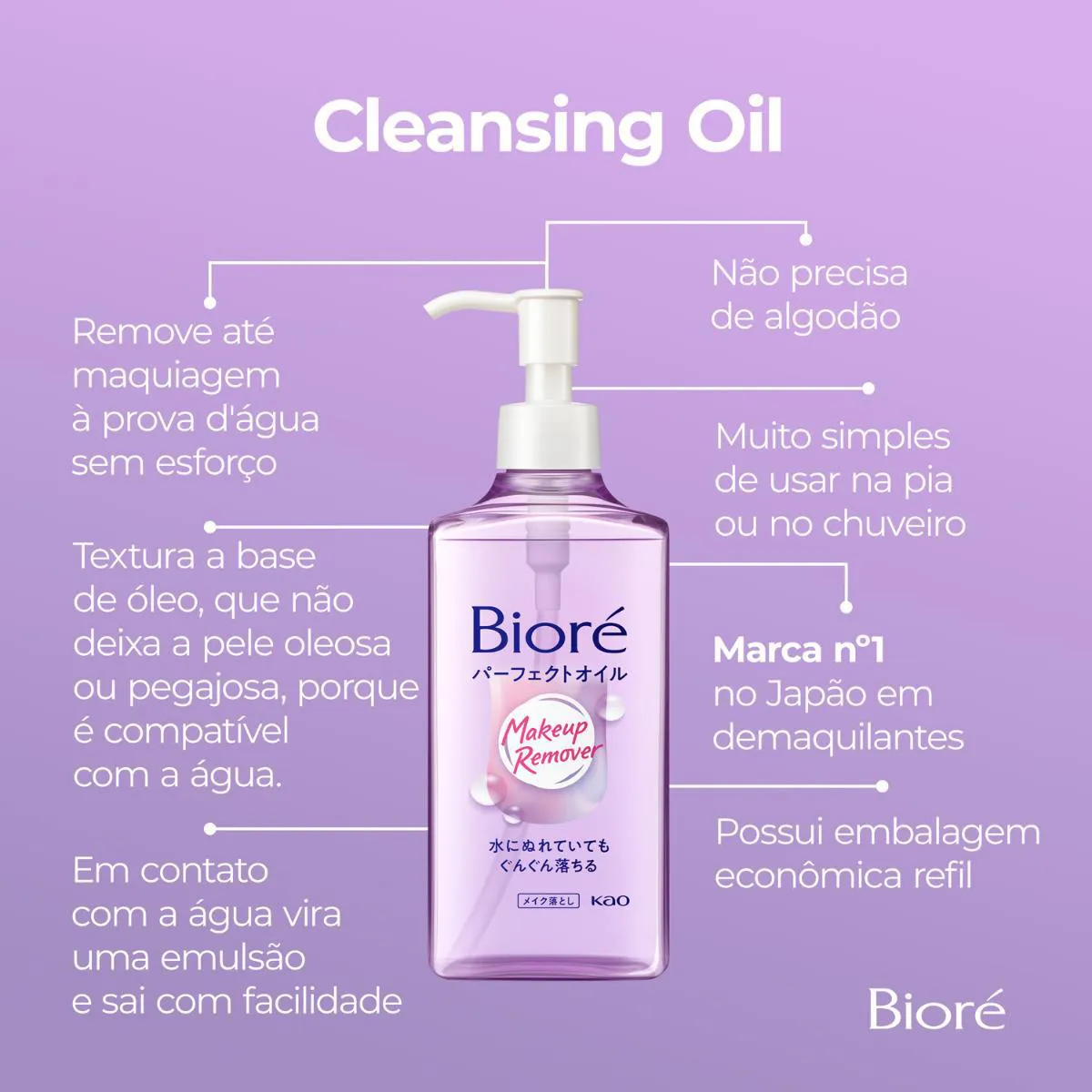Double Cleansing: Guia Completo para uma Limpeza Profunda