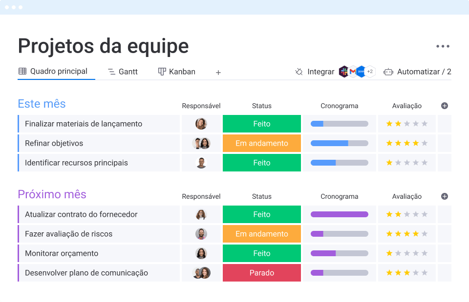 5 ideias de títulos:
1. Dominando o Asana: Guia Completo para Organização de Equipes
2. Asana para Iniciantes: Transforme sua Produtividade em 7 Passos
3. Fluxos de Trabalho Eficientes com Asana: Da Lista ao Kanban
4. Maximizando a Colaboração: Como Usar a IA do Asana a Seu Favor
5. Asana vs. Outras Ferramentas: Qual a Melhor para o Seu Negócio?