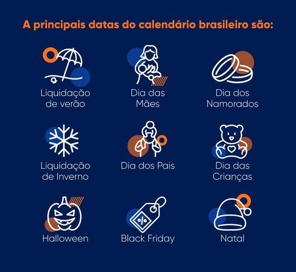 como criar kits de presentes para datas comemorativas