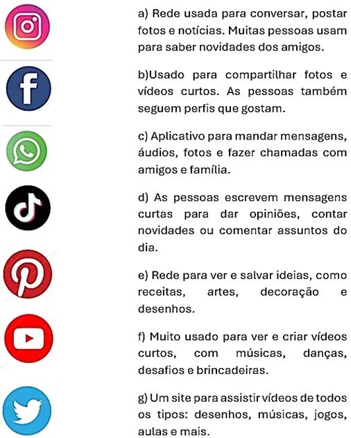 comportamento nas redes sociais
