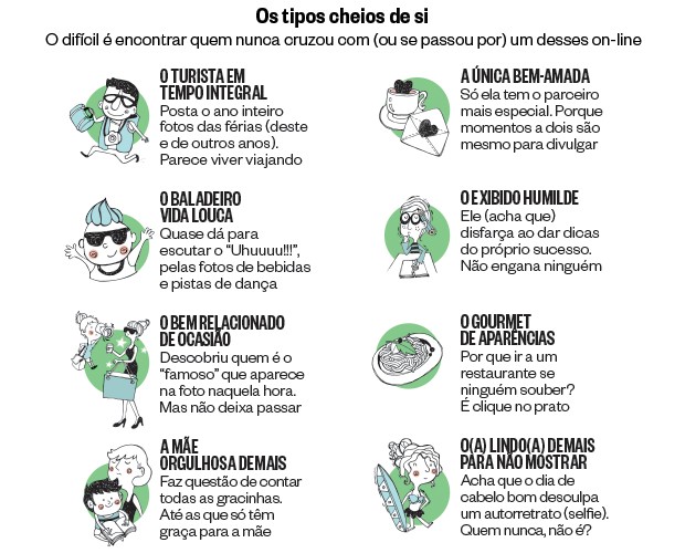 comportamento nas redes sociais