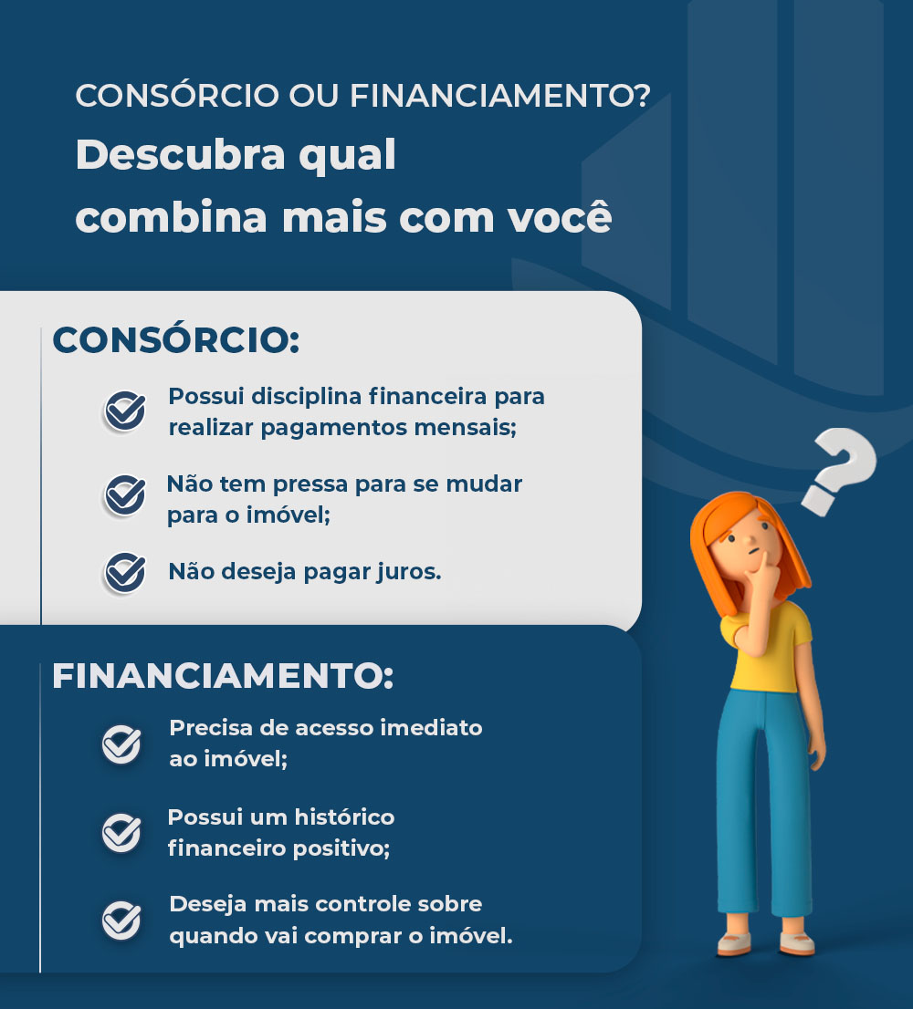 diferenca consorcio financiamento carro 2026