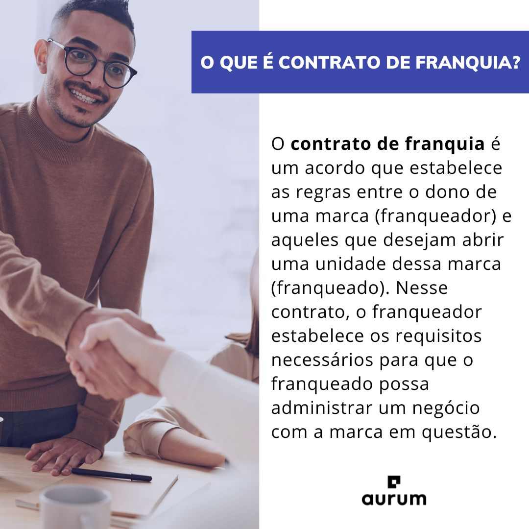 contrato de franquia