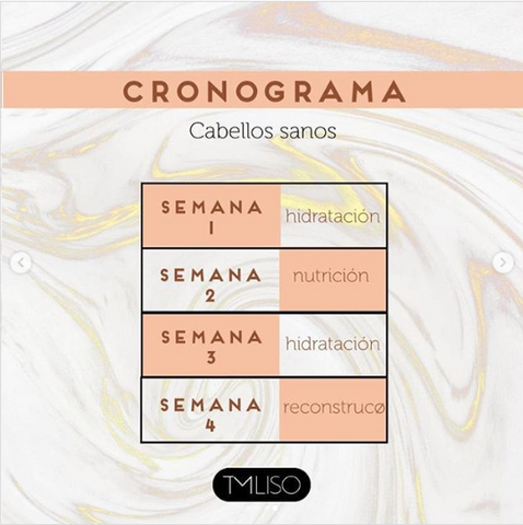 Cronograma capilar: entenda a diferença entre hidratação