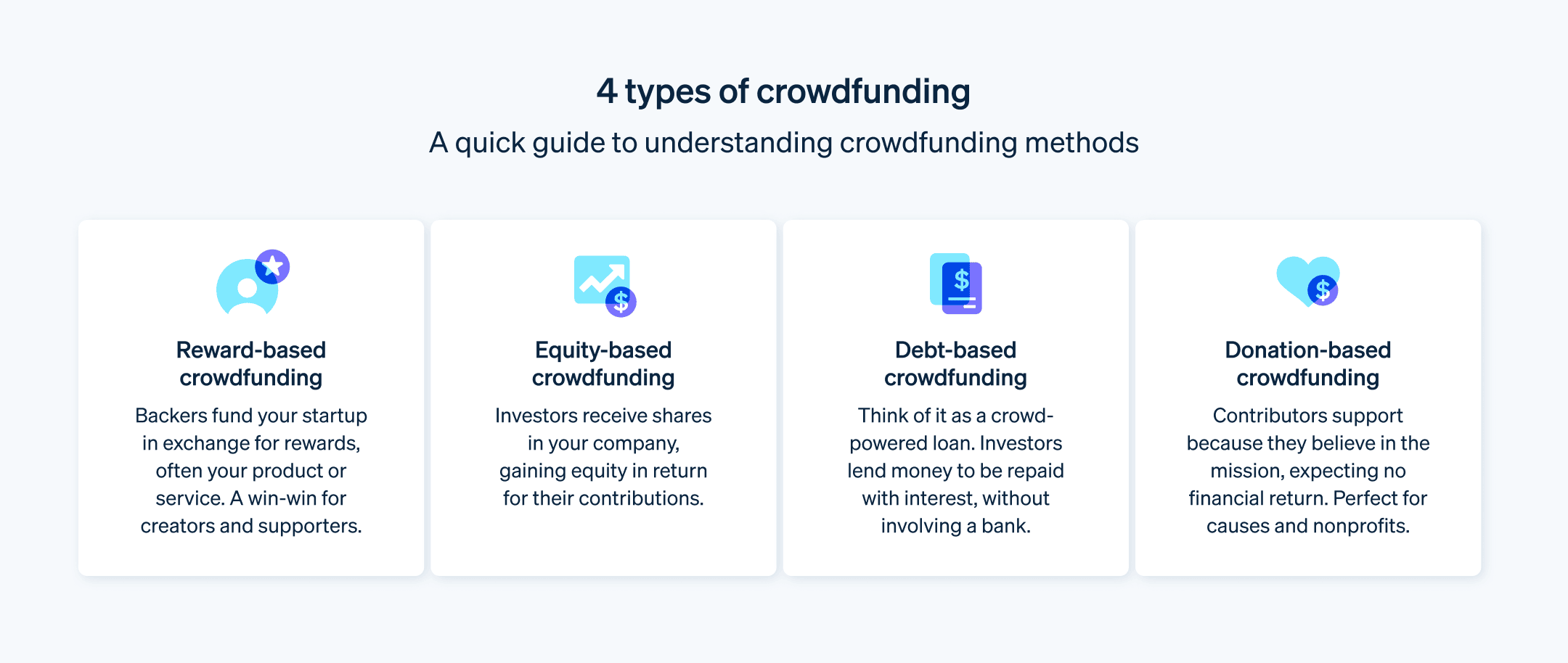 Crowdfunding de Recompensa vs. Equity Crowdfunding: Qual a Diferença?
