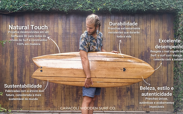 cuidados com a prancha de surf