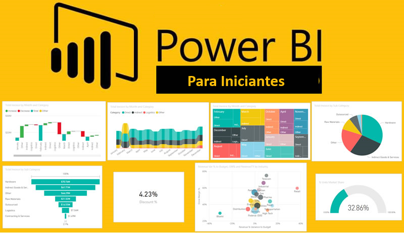 cursos de power bi para iniciantes