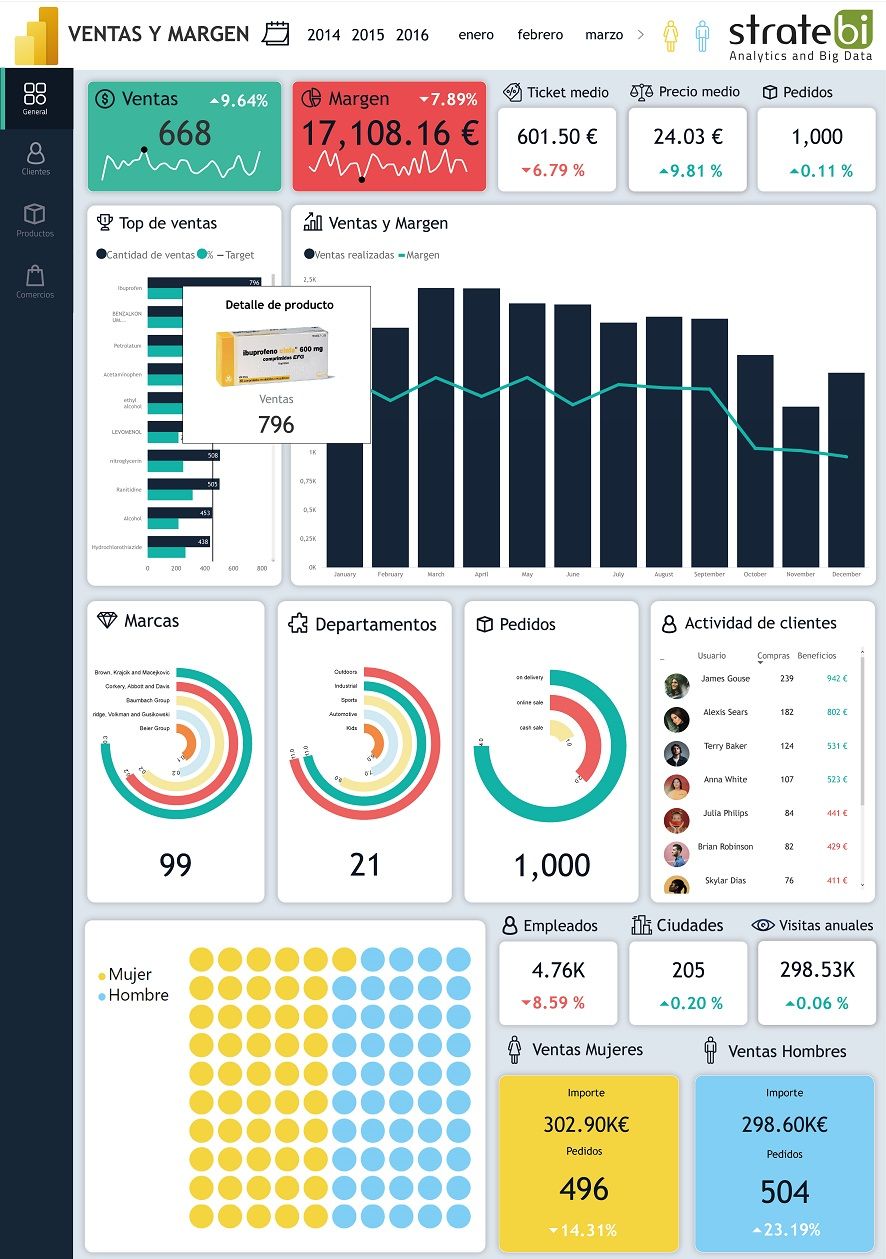 Como Baixar e Instalar o Power BI Desktop: Guia Completo