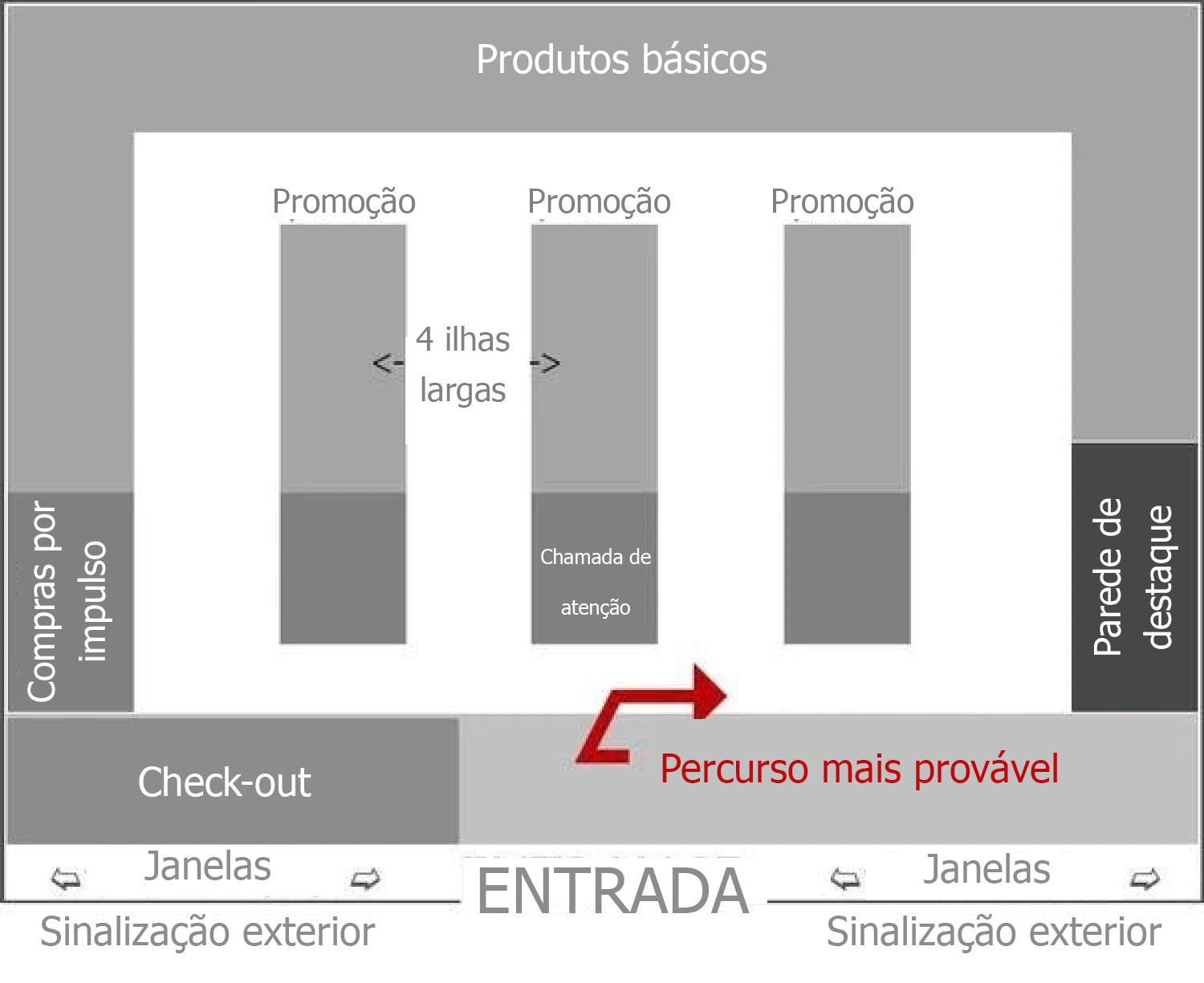 5 ideias de títulos:
1. Qual a Frequência Ideal de Dedetização para o Seu Tipo de Comércio?
2. Entenda a Legislação: O Que a ANVISA e a Vigilância Sanitária Exigem Sobre Dedetização?
3. Fatores Cruciais que Influenciam a Periodicidade da Dedetização Comercial.
4. Evite Multas: A Importância do Comprovante de Dedetização para Empresas.
5. Dedetização Mensal vs. Semestral: Qual a Escolha Certa para o Seu Negócio?