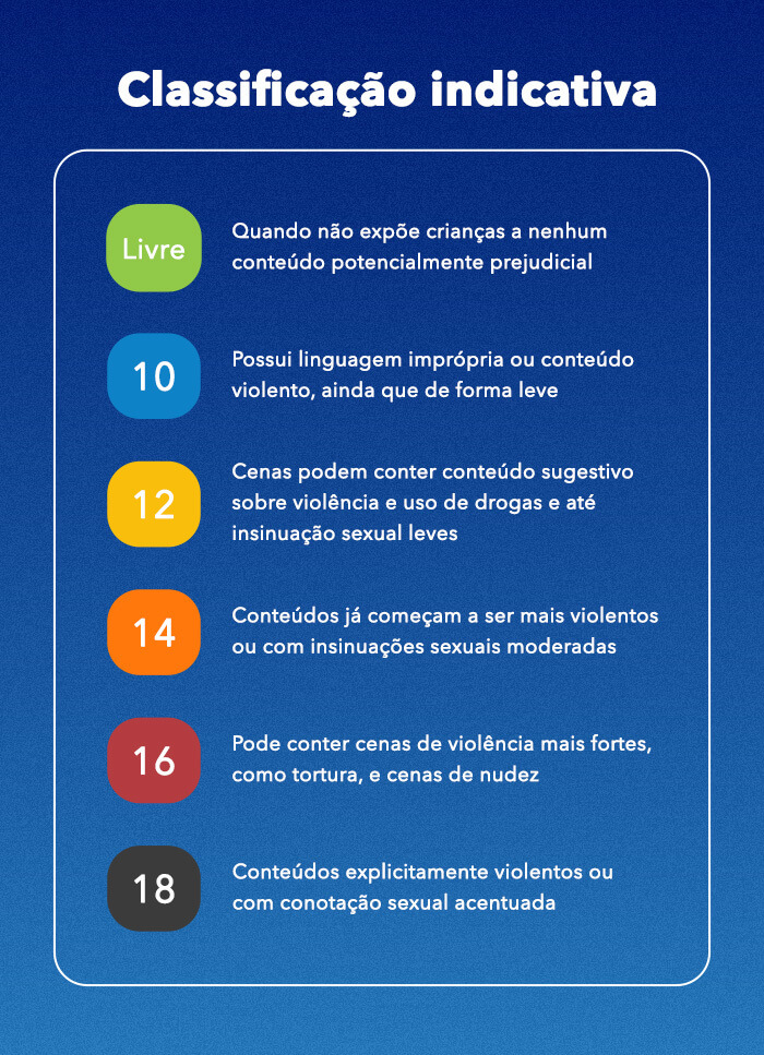 dicas de filmes feel good para assistir