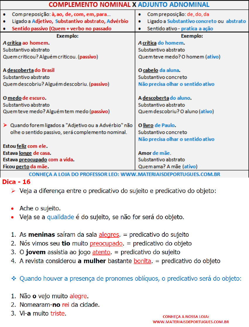 Como Usar Mapas Mentais e Resumos para Turbinar Seus Estudos de Português