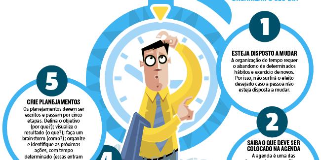 erros comuns ao gerenciar tempo livre