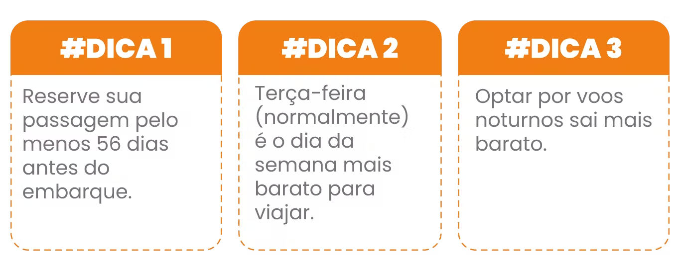 dicas para economizar passagens aereas