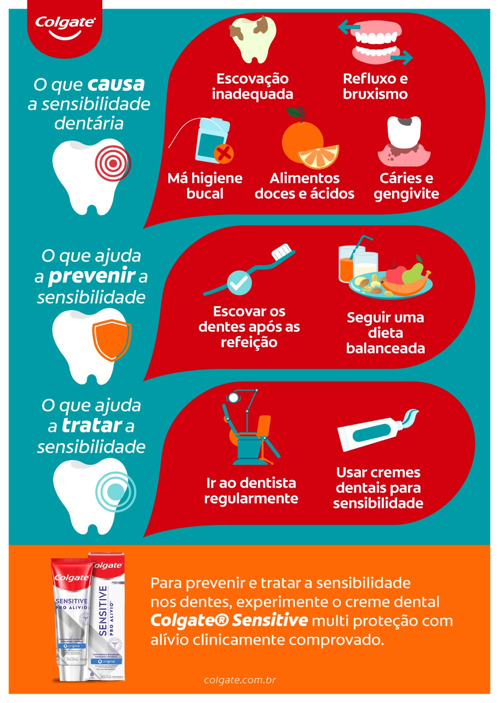 como economizar pasta de dente
