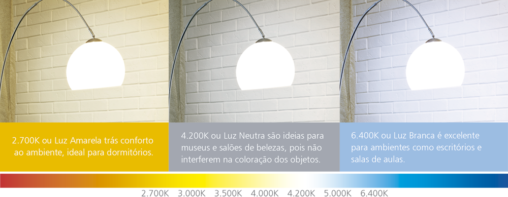 como iluminar mesa de cabeceira