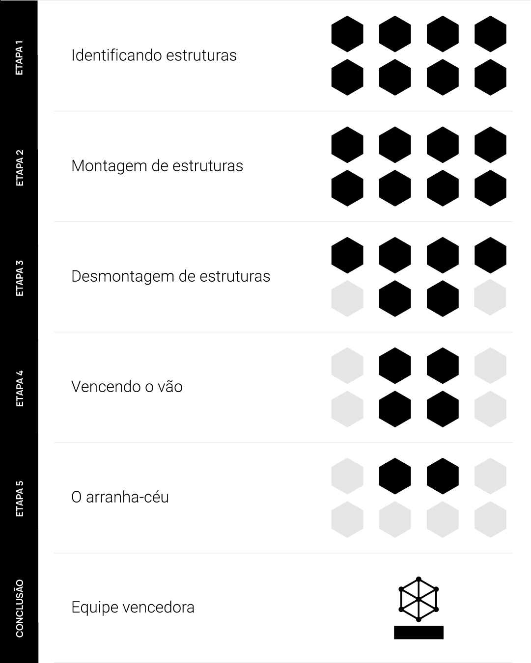 Tração e Torção
4. Molas Aéreas para Portas: Escolhendo a Força Certa para Segurança e Durabilidade
5. Materiais de Molas: Aço Carbono vs. Aço Inoxidável - Qual o Melhor para Seu Projeto?