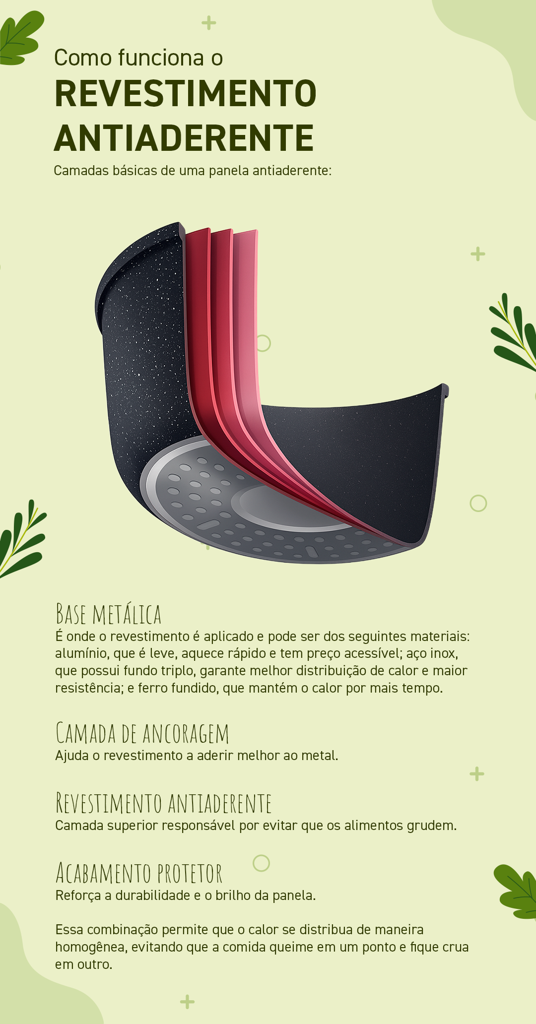 panela antiaderente cerâmica