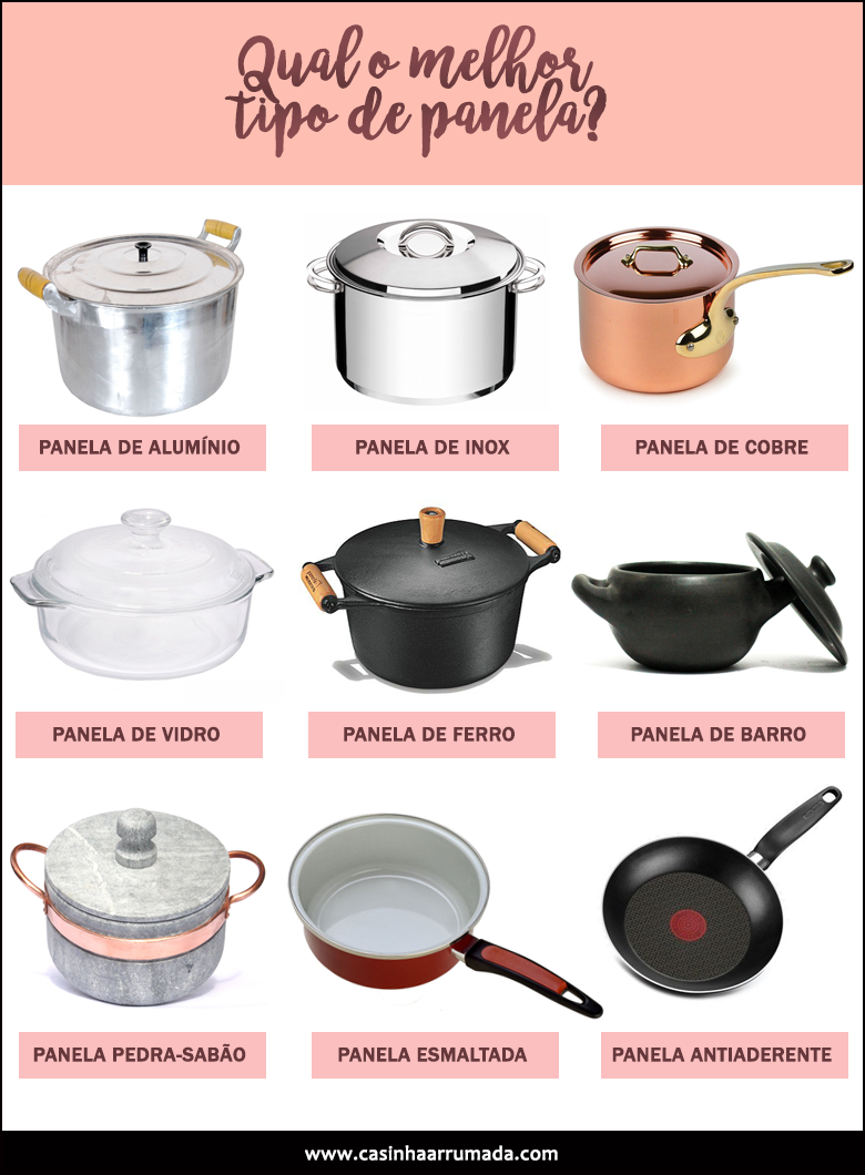 panela antiaderente titânio