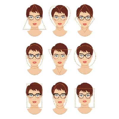 Guia completo: Óculos de sol para rosto redondo e quadrado