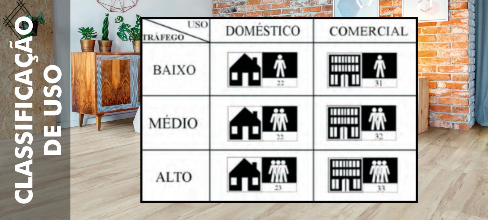 Guia Completo de Instalação de Piso Vinílico: Passo a Passo Detalhado