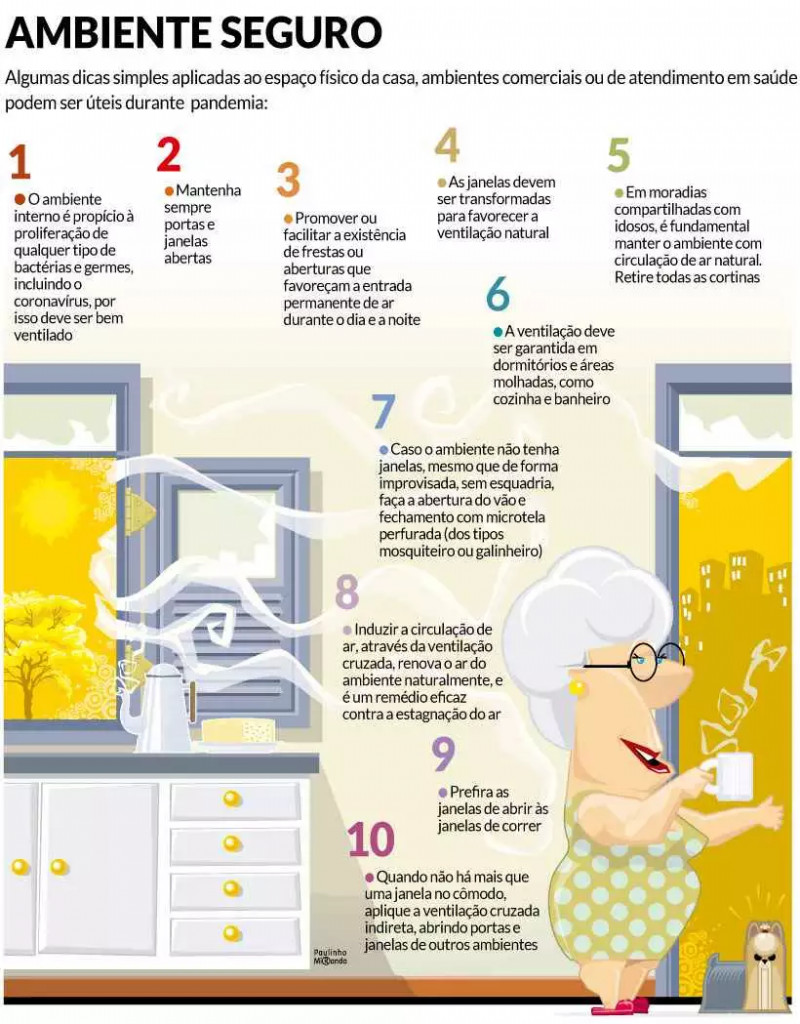 Como Reduzir o Calor Interno: Evitando Fontes de Aquecimento Domésticas