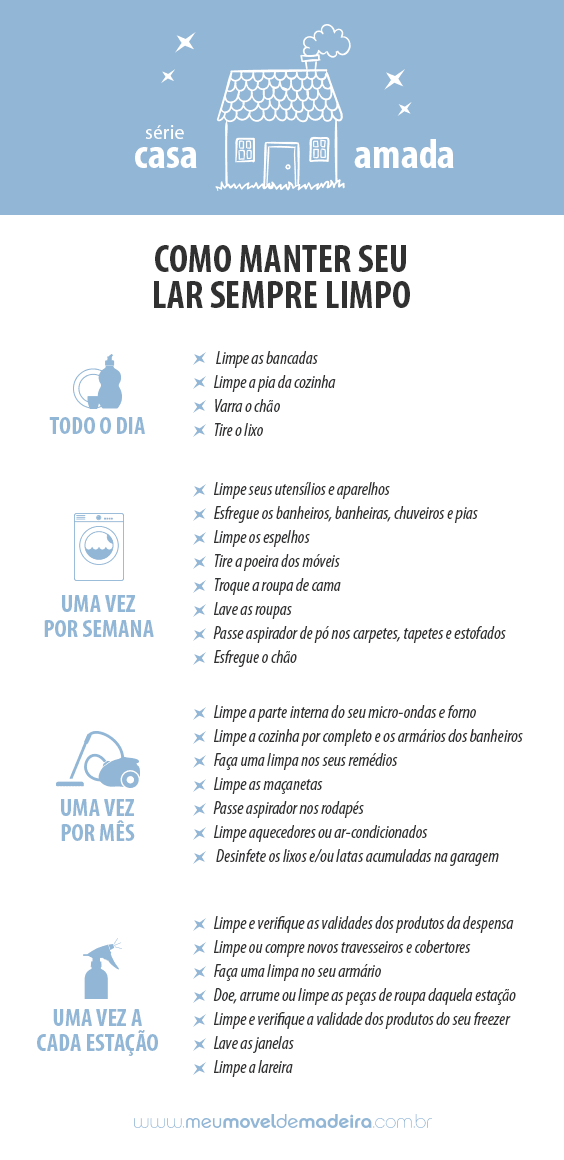 Receitas de desengordurantes caseiros para a cozinha