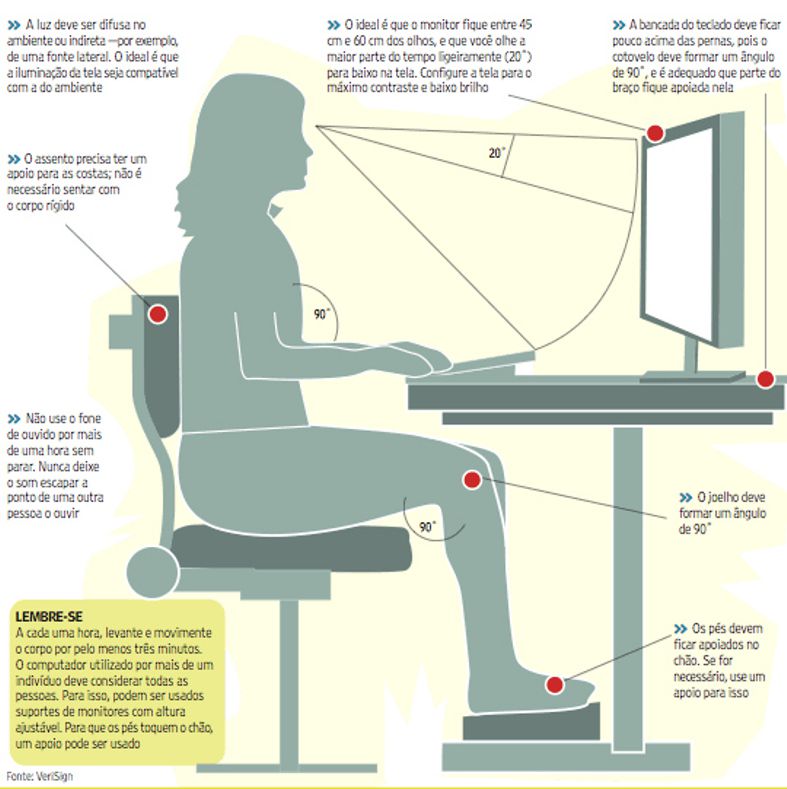 dicas para manter a postura no computador