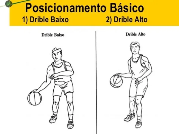 erros comuns ao driblar no basquete