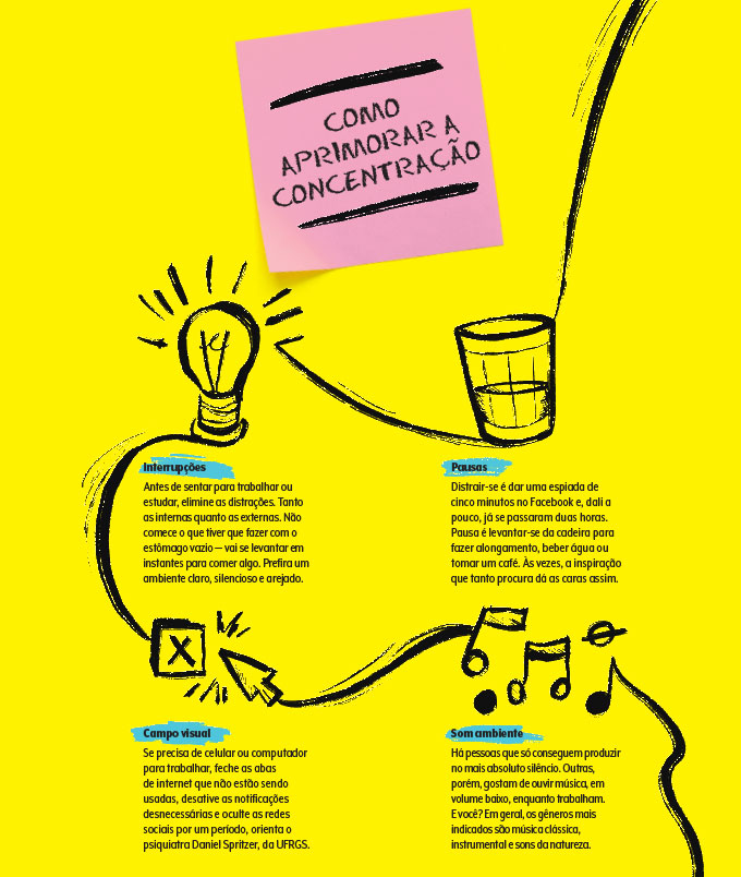 dicas para melhorar o foco e a concentração