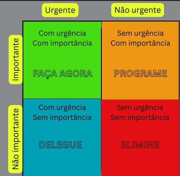 5 ideias de títulos:
1. O Poder do Foco: Estratégias Comprovadas para Turbinar sua Concentração
2. Domine suas Distrações: Um Guia Prático para Melhorar o Foco no Dia a Dia
3. Treine seu Cérebro: Técnicas de Produtividade e Hábitos para Aumentar a Concentração
4. Foco Imbatível: Como a Gestão do Ambiente e o Mindfulness Transformam sua Produtividade
5. Desbloqueie seu Potencial: Dicas Essenciais para Manter a Concentração e Alcançar seus Objetivos