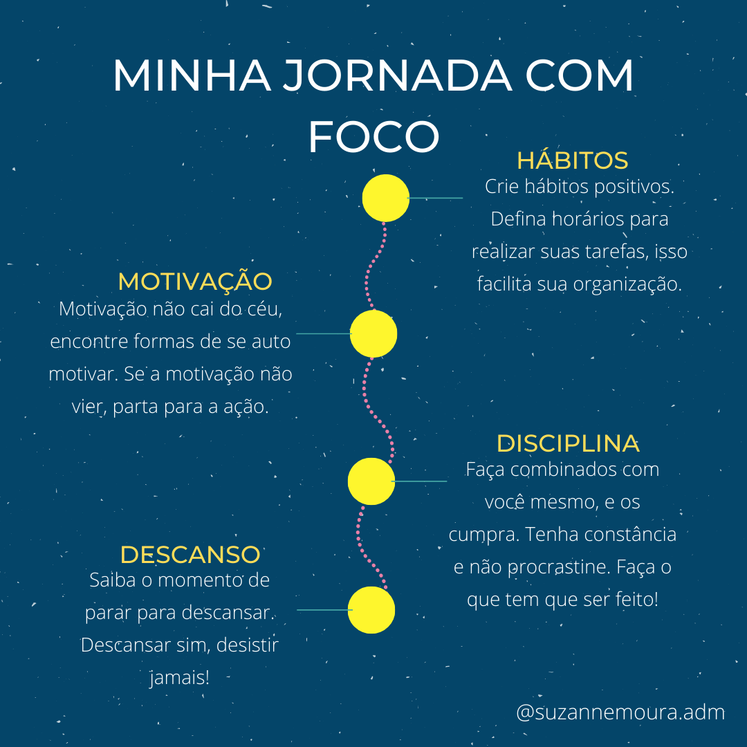 dicas para melhorar o foco e a concentração