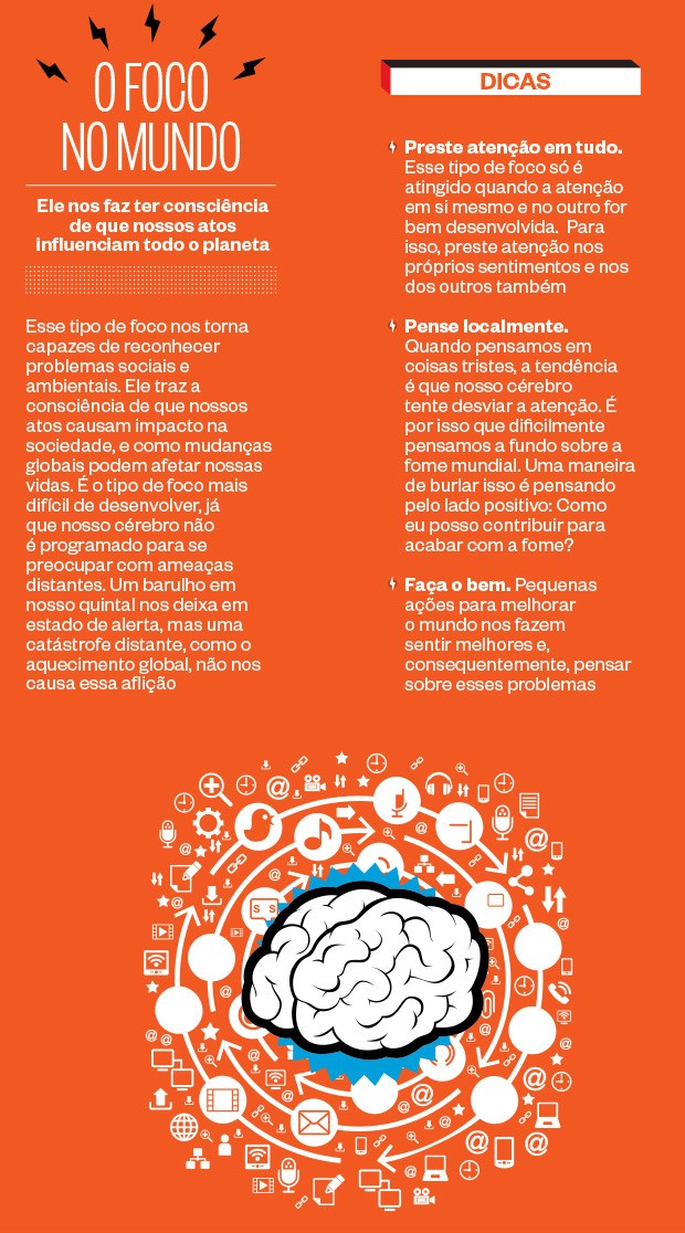 dicas para melhorar o foco e a concentração