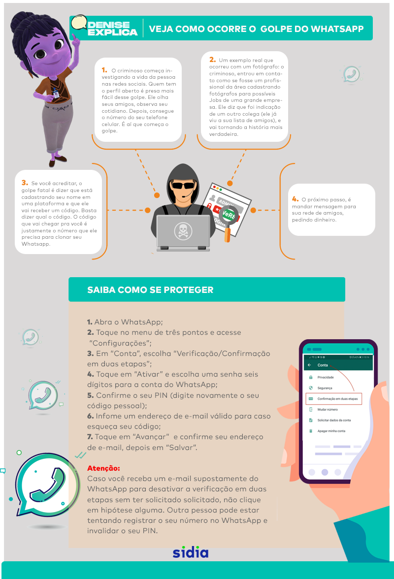 dicas para não cair no golpe do whatsapp