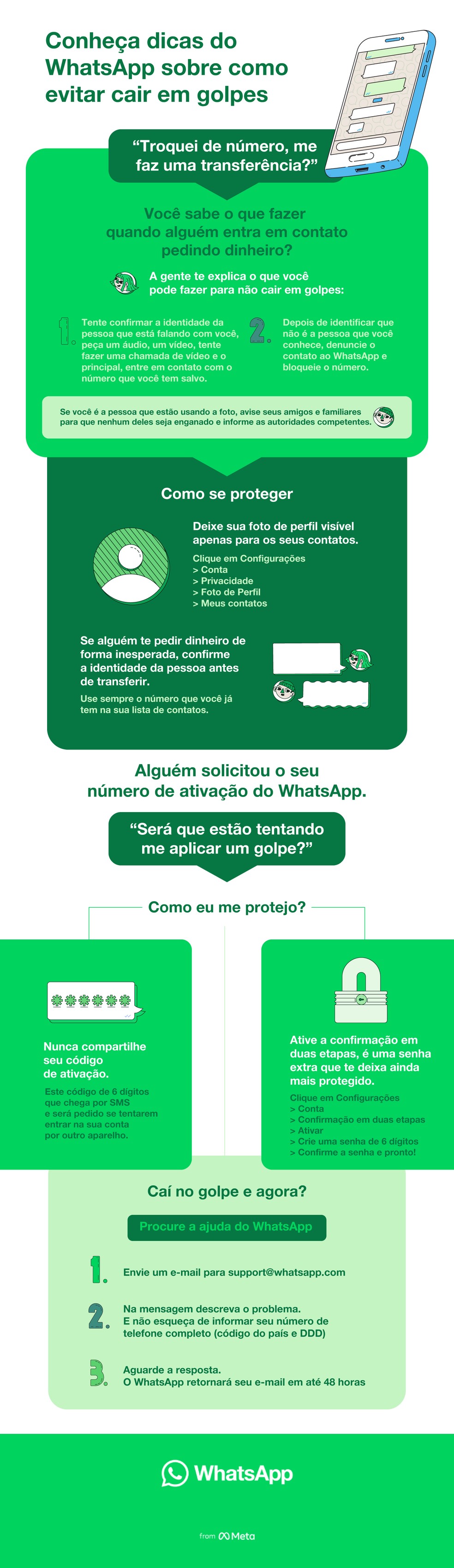 como evitar golpes de pix no whatsapp