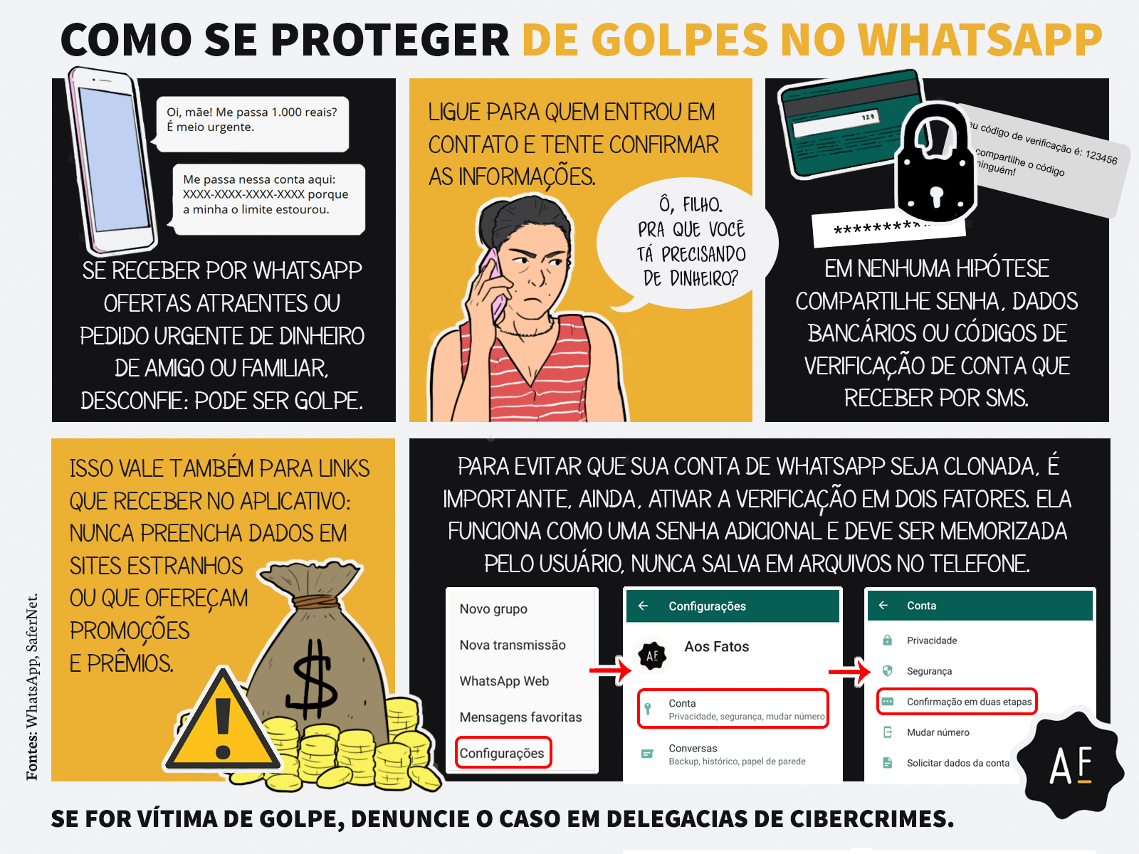 erros comuns ao receber mensagem de estranho no whatsapp