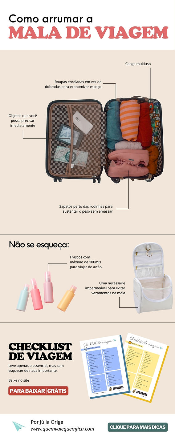 como organizar mala de viagem para 15 dias