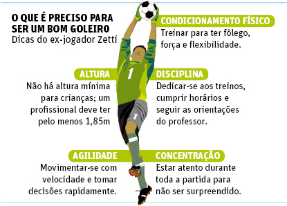 dicas para ser um bom goleiro de futebol