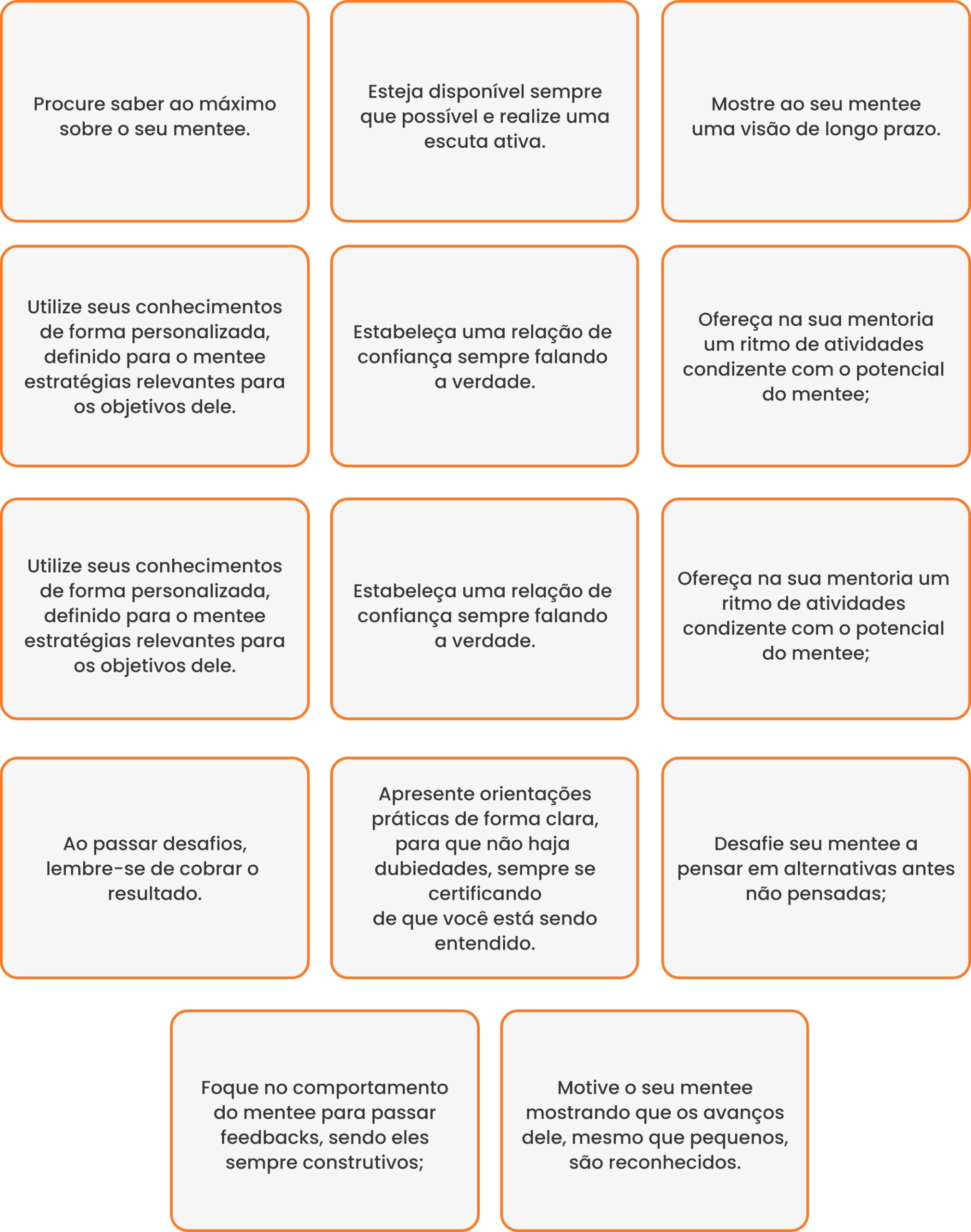 Perguntas essenciais para fazer ao seu mentor