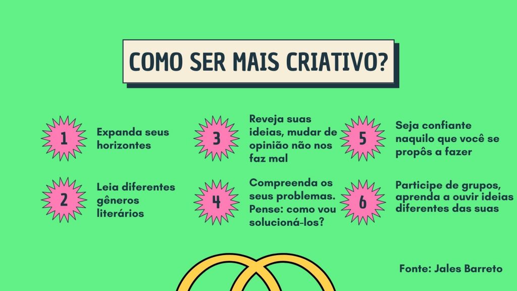 Brainstorming e SCAMPER: Técnicas para Desbloquear a Criatividade em Reuniões