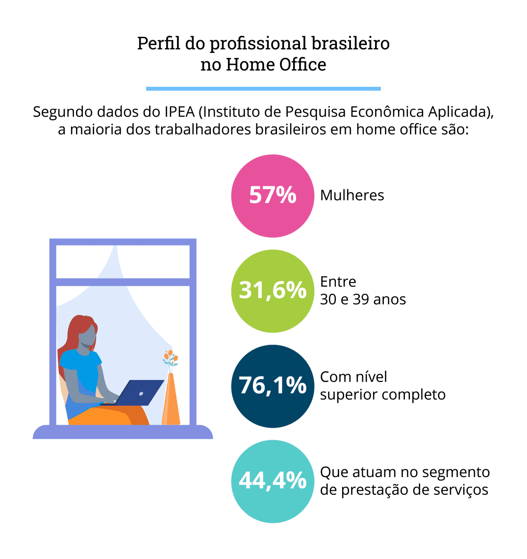 A Ciência da Pausa: Como a Incubação de Ideias Potencializa a Criatividade