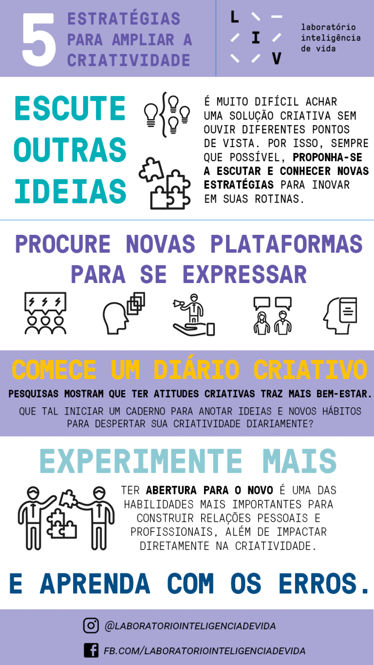 Networking Estratégico: Conecte-se com Mentes Criativas para Impulsionar sua Carreira