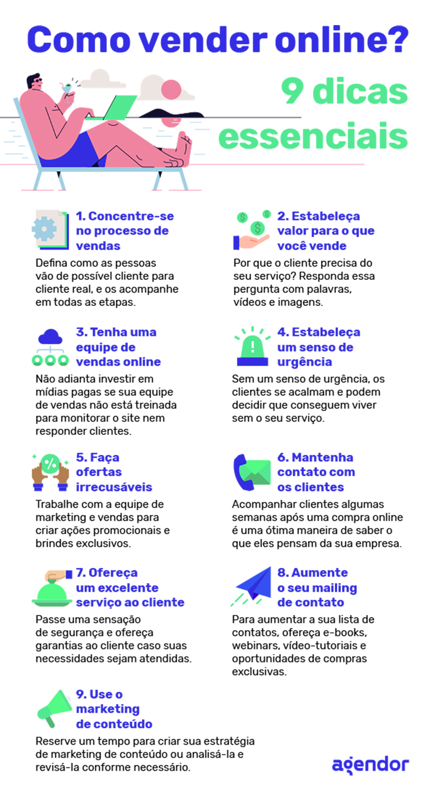 dicas para vender seu serviço online