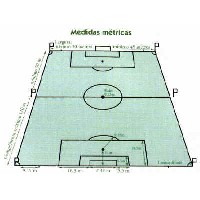 As Regras da FIFA para a Marcação e Manutenção de um Campo de Jogo