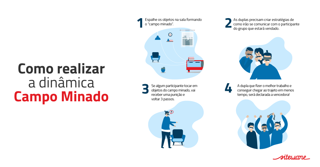 dinamicas de grupo com movimento