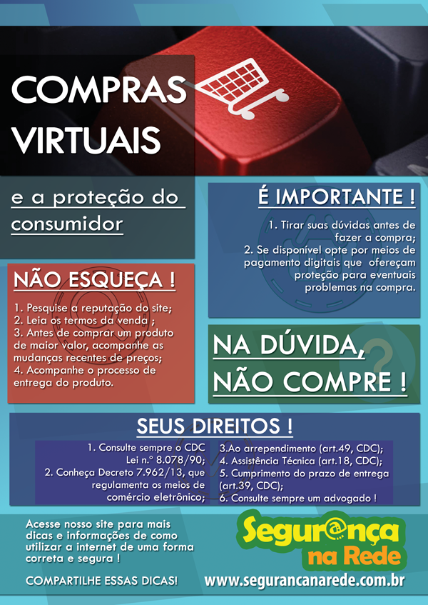 Compras Seguras na Internet: Informações Essenciais que o Site Deve Ter