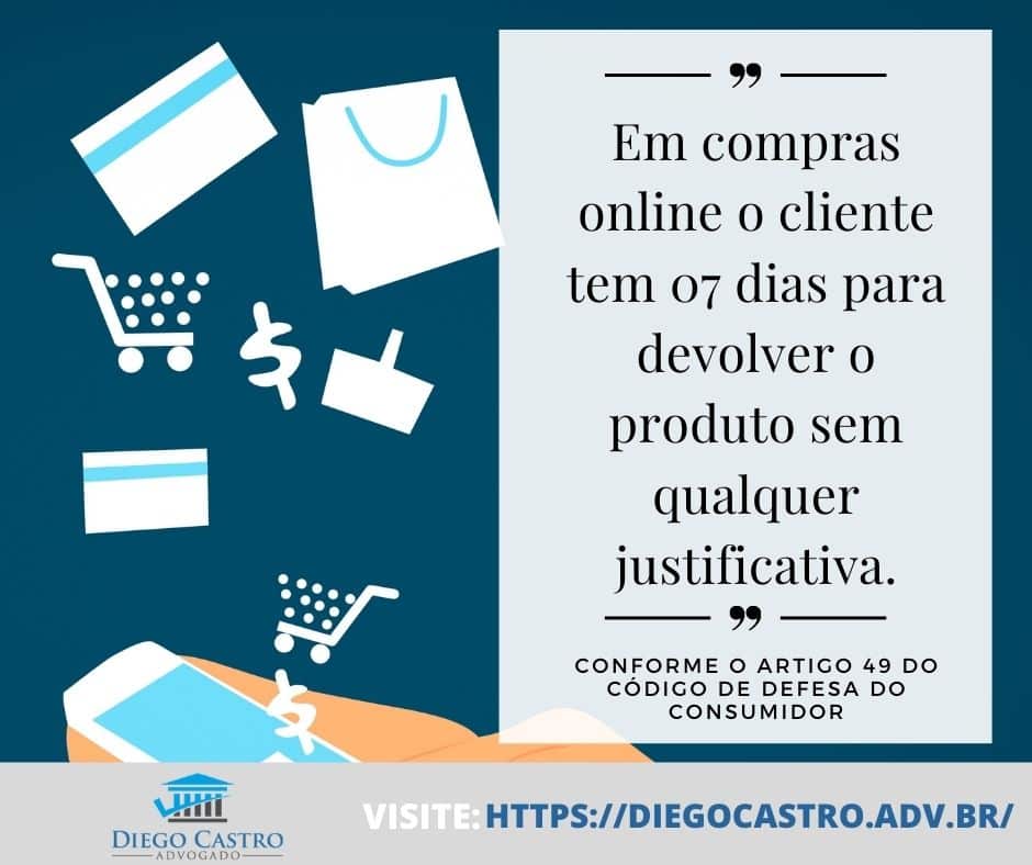 Guia Completo: Como Exercer o Direito de Arrependimento em Compras Online