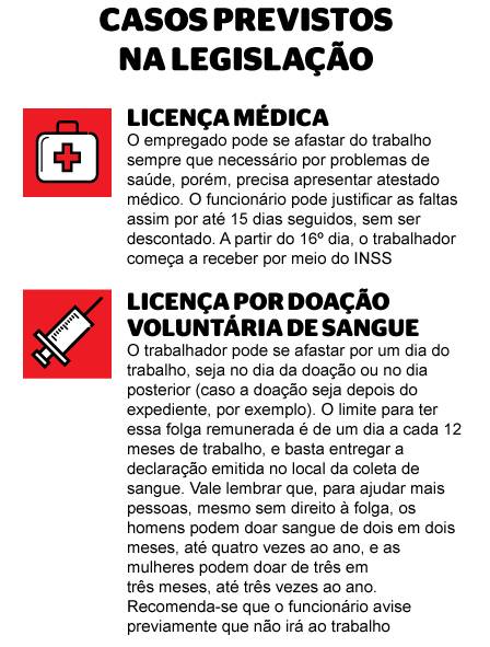 Quais são os requisitos de saúde para doar sangue no Brasil?