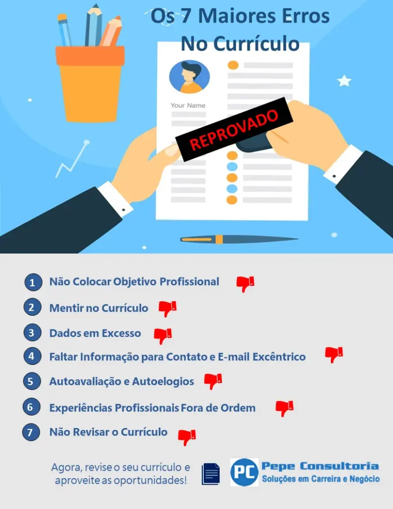 A importância das Soft Skills no mercado de trabalho atual