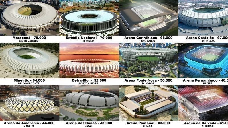 Mané Garrincha: Como Brasília Transformou um Estádio em Centro de Eventos